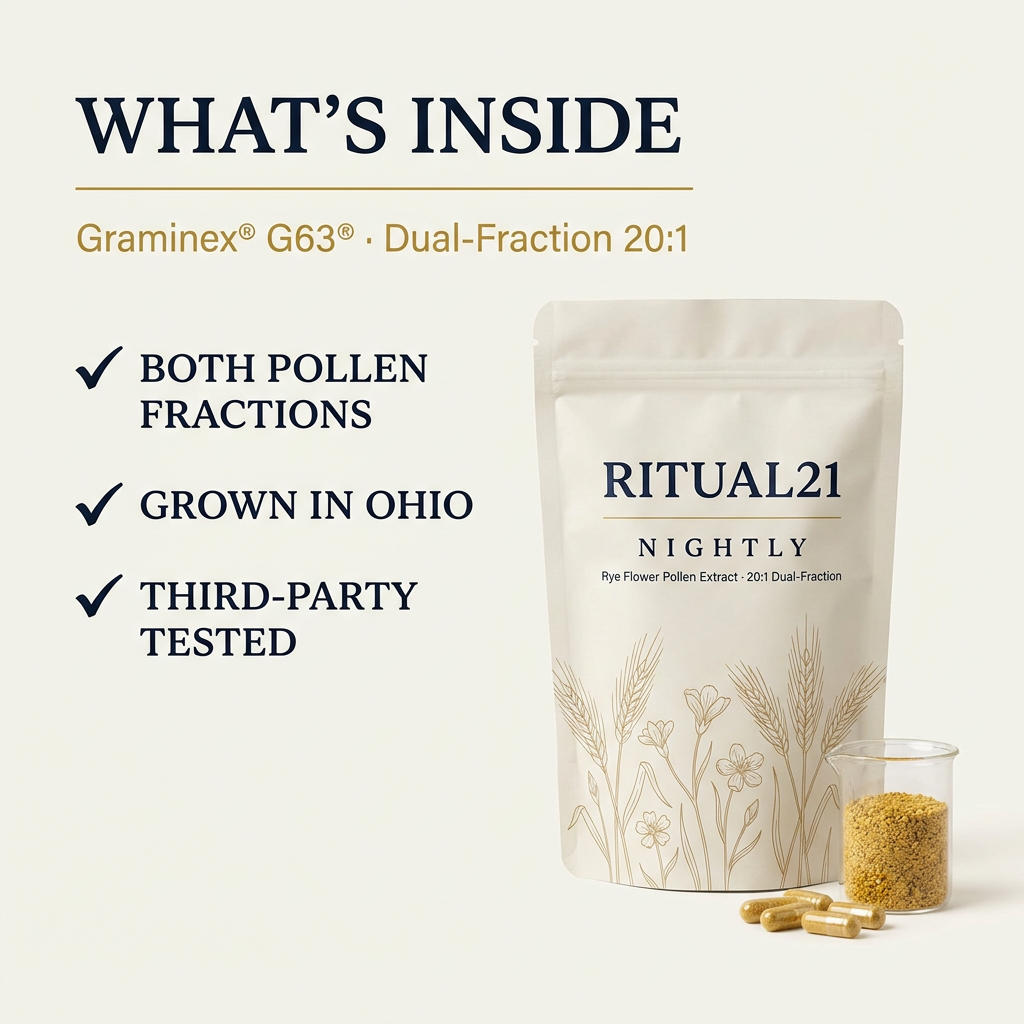 What's inside — Graminex G63 dual-fraction 20:1 ingredient card